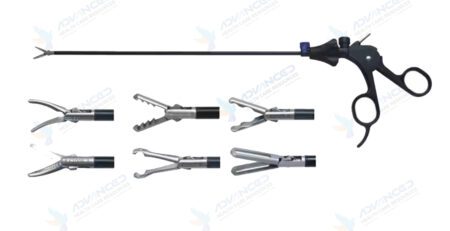 How Indian Laparoscopic Equipment is Changing Surgery Worldwide