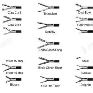 Top Laparoscopic Tools Hospitals Should Invest In