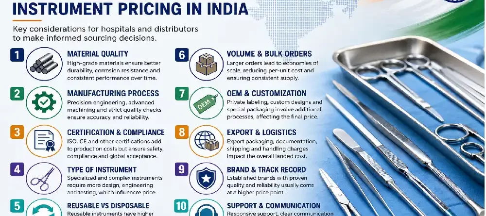 Infographic showing top 10 factors influencing surgical instrument pricing in India