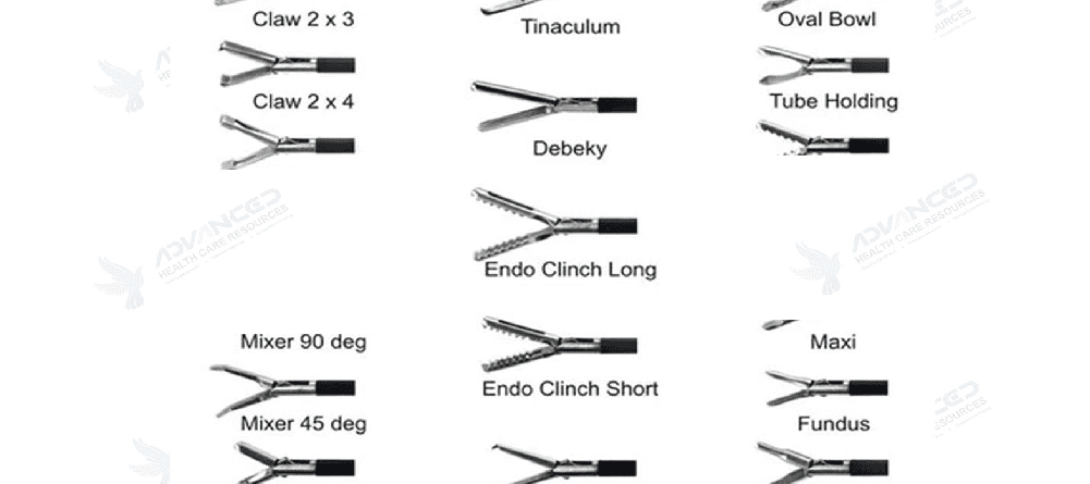 Different types of laparoscopic instrument jaws and graspers used in minimally invasive surgery - AHCR